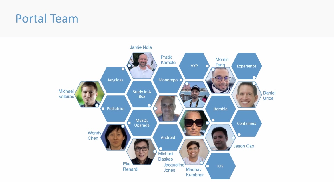 Vibrent Health Portal team graphic